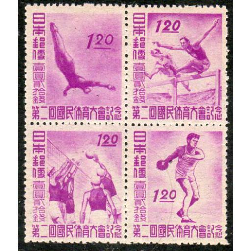 1947 2nd NATIONAL ATHLETICS MEETING.